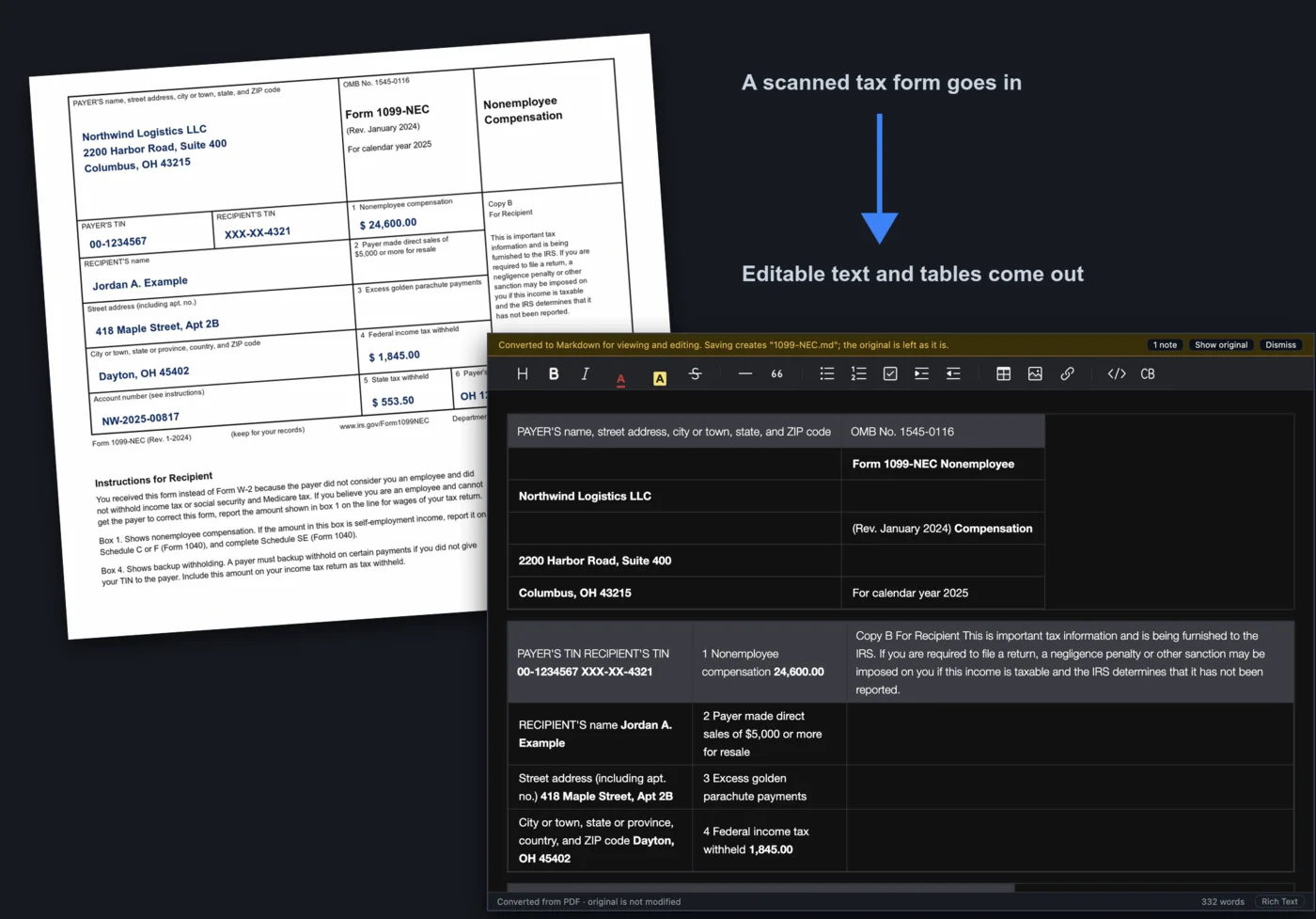 A sideways scan of meeting minutes converted to editable text